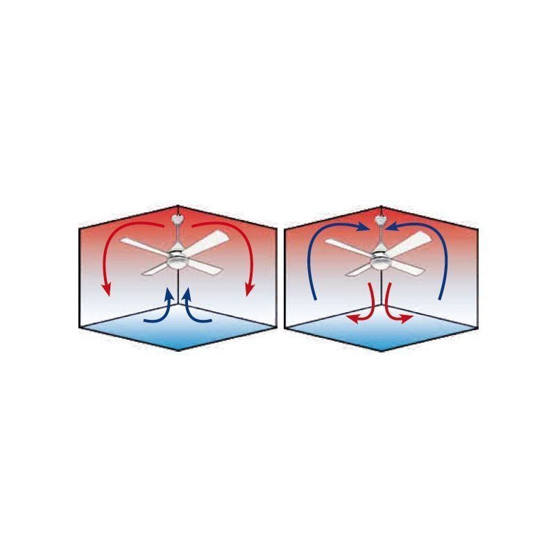 Ventilatore da soffitto, Honolulu, 107cm, alluminio/traslucido, Faro